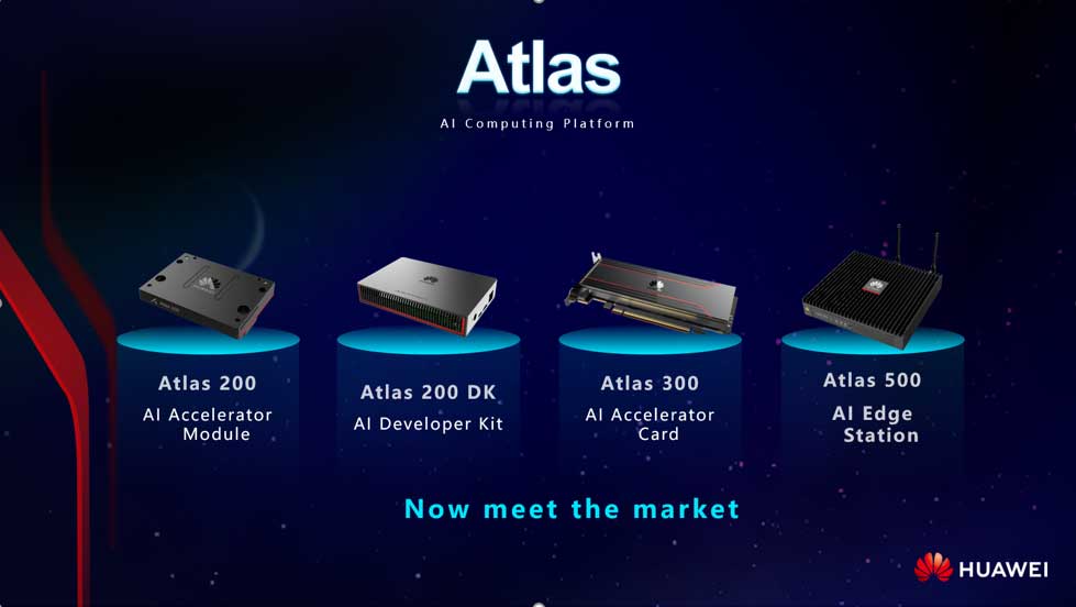 HUAWEI CONNECT 2019